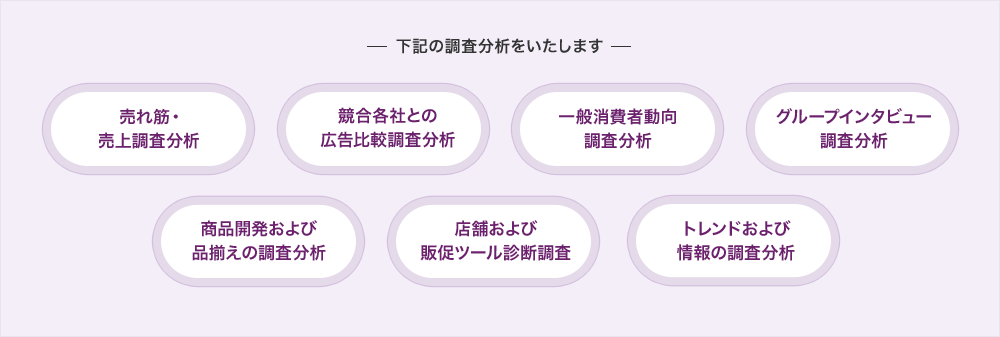 調査分析一覧